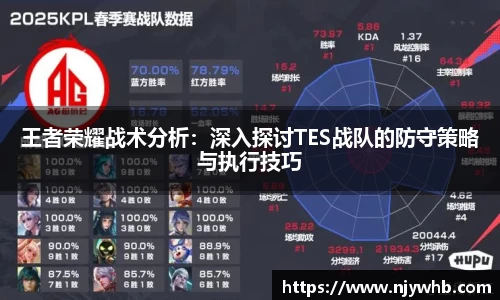 王者荣耀战术分析：深入探讨TES战队的防守策略与执行技巧