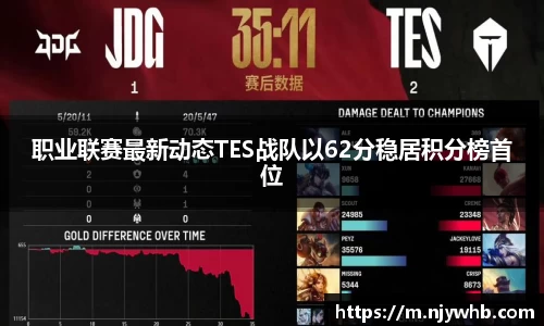 职业联赛最新动态TES战队以62分稳居积分榜首位