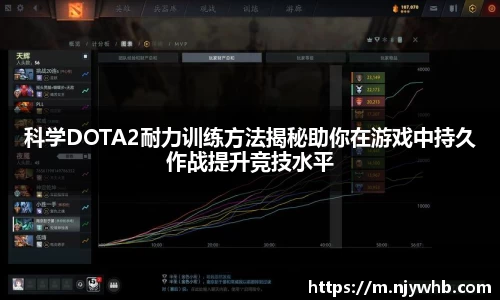 科学DOTA2耐力训练方法揭秘助你在游戏中持久作战提升竞技水平