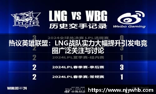 热议英雄联盟：LNG战队实力大幅提升引发电竞圈广泛关注与讨论