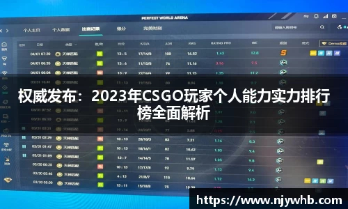 权威发布：2023年CSGO玩家个人能力实力排行榜全面解析