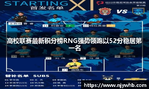 高校联赛最新积分榜RNG强势领跑以52分稳居第一名