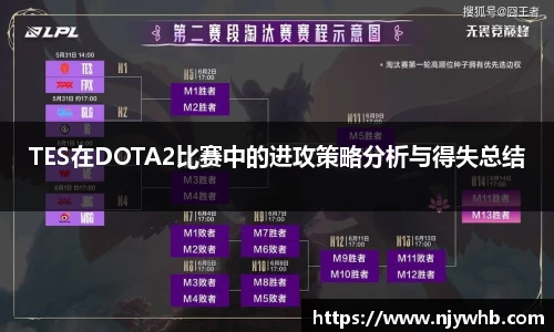 TES在DOTA2比赛中的进攻策略分析与得失总结