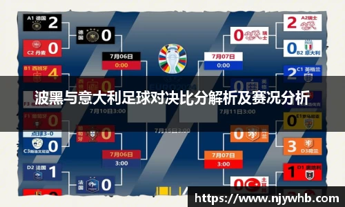 波黑与意大利足球对决比分解析及赛况分析