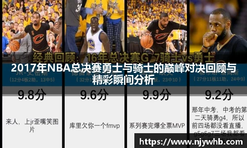 2017年NBA总决赛勇士与骑士的巅峰对决回顾与精彩瞬间分析