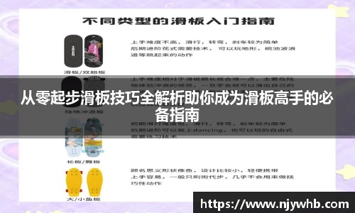 从零起步滑板技巧全解析助你成为滑板高手的必备指南