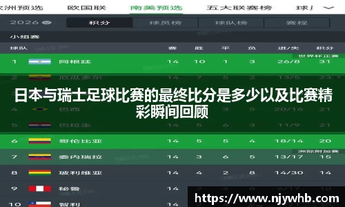 日本与瑞士足球比赛的最终比分是多少以及比赛精彩瞬间回顾
